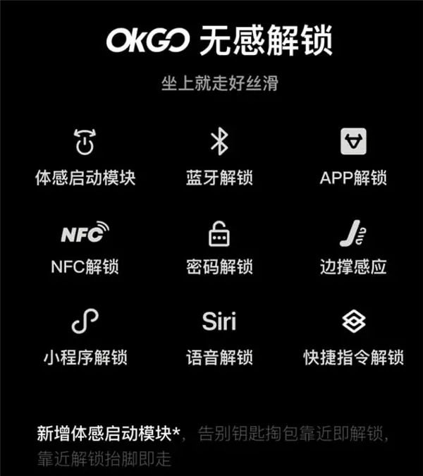 無需駕照！小牛電動新國標旗艦車FXT Ultra 2025發布：11999元