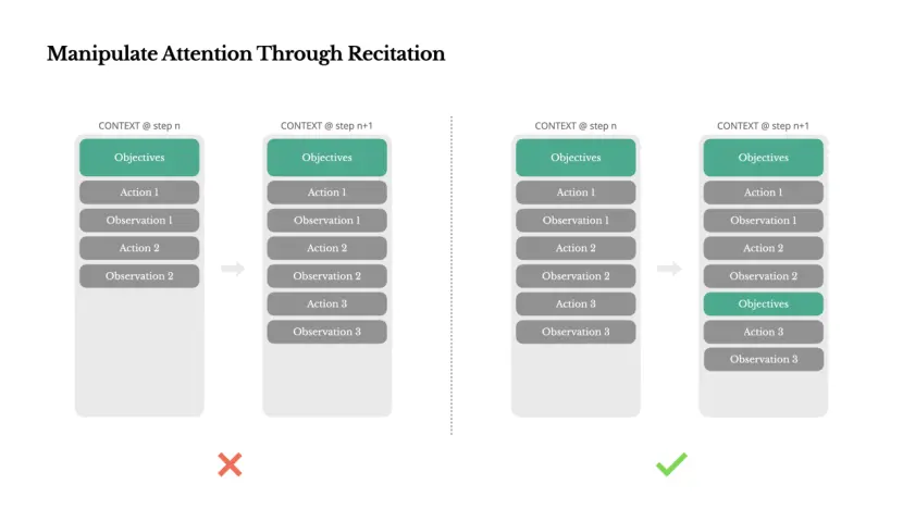 Manus“刪博、裁員、跑路新加坡”后,創(chuàng)始人首次復(fù)盤經(jīng)驗教訓(xùn)