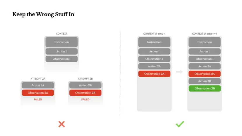 Manus“刪博、裁員、跑路新加坡”后,創(chuàng)始人首次復(fù)盤經(jīng)驗教訓(xùn)