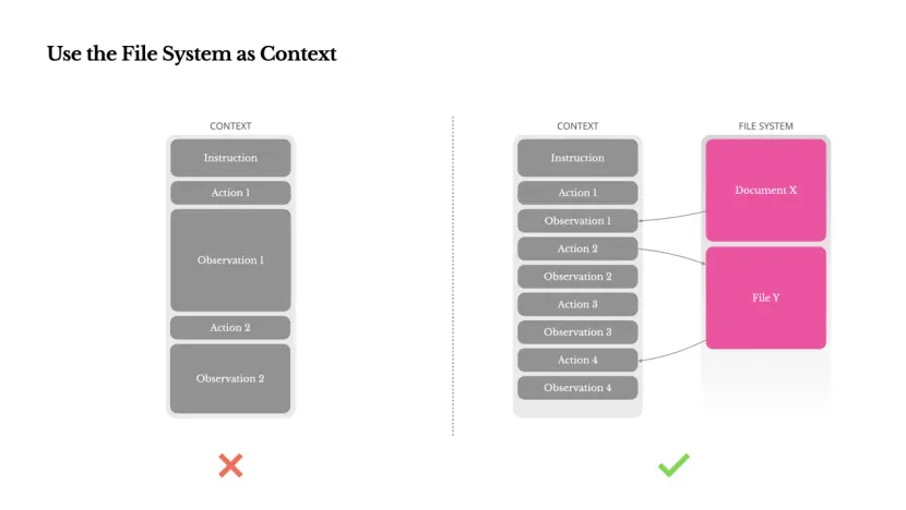 Manus“刪博、裁員、跑路新加坡”后,創(chuàng)始人首次復(fù)盤經(jīng)驗教訓(xùn)