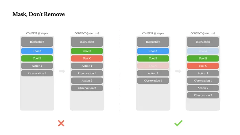 Manus“刪博、裁員、跑路新加坡”后,創(chuàng)始人首次復(fù)盤經(jīng)驗教訓(xùn)