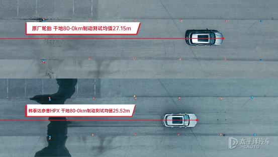 比亞迪車主必看!宋PLUS DM-i換胎省電秘籍