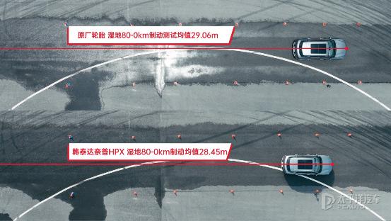 比亞迪車主必看!宋PLUS DM-i換胎省電秘籍