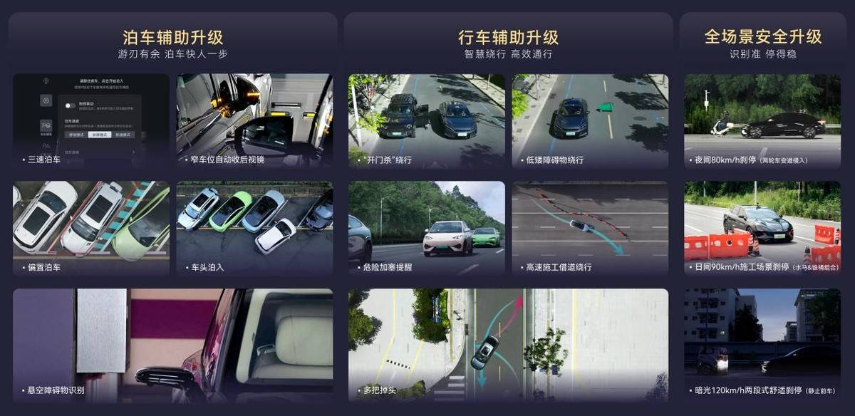 從價格到技術 比亞迪的“兜底泊車”為何讓友商兩難?