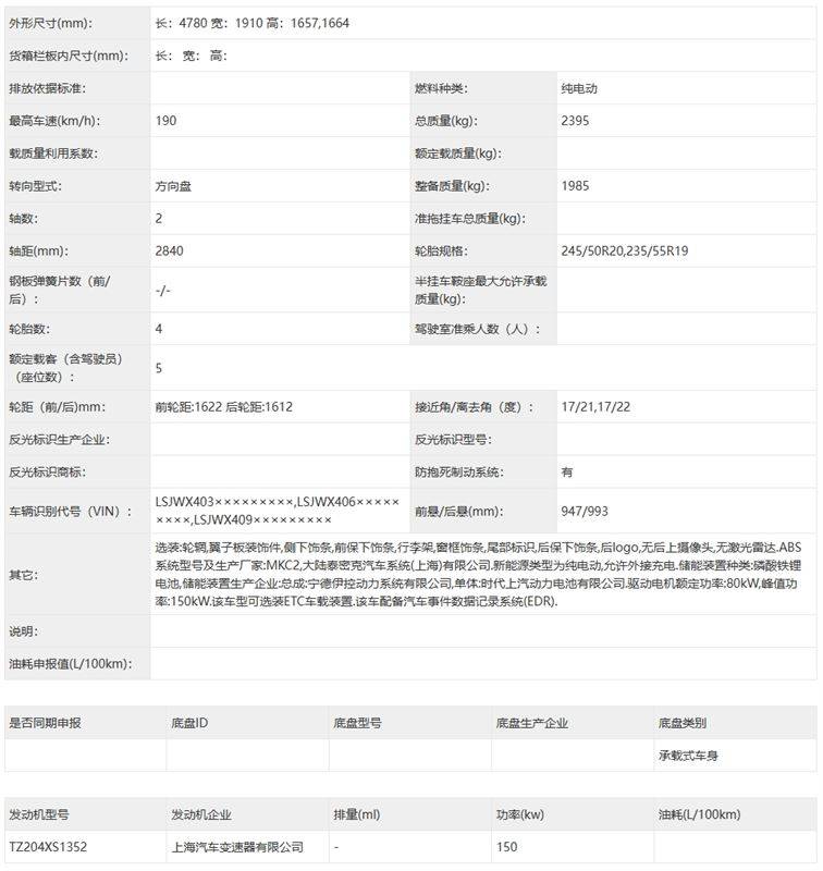 起價(jià)不到20萬(wàn),搭載華為ADS4,尚界H5提前鎖定爆款