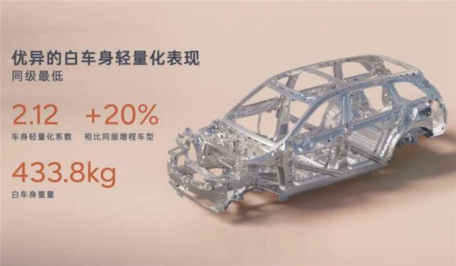 樂道L90減配這么多?減的是300公斤配重!