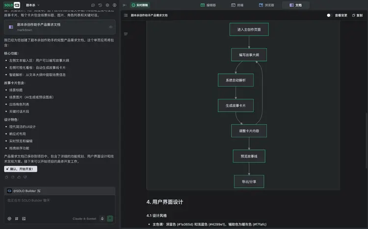 一碼難求背后,AI自己就能把應(yīng)用上線:一個(gè)野心巨大但也剛起步的產(chǎn)品