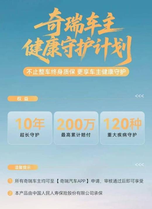 奇瑞健康守護計劃:從保障車到守護人,品牌服務(wù)理念的深刻變革