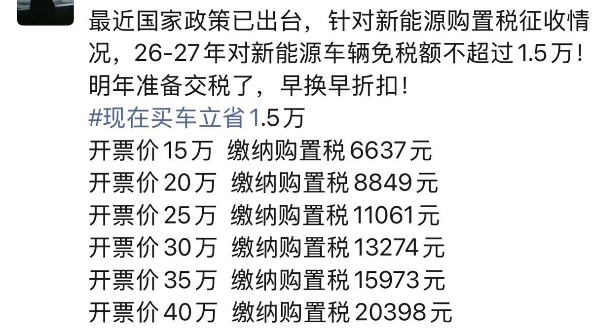 準新車比新車價格更高,小米的保值屬性直逼茅臺?