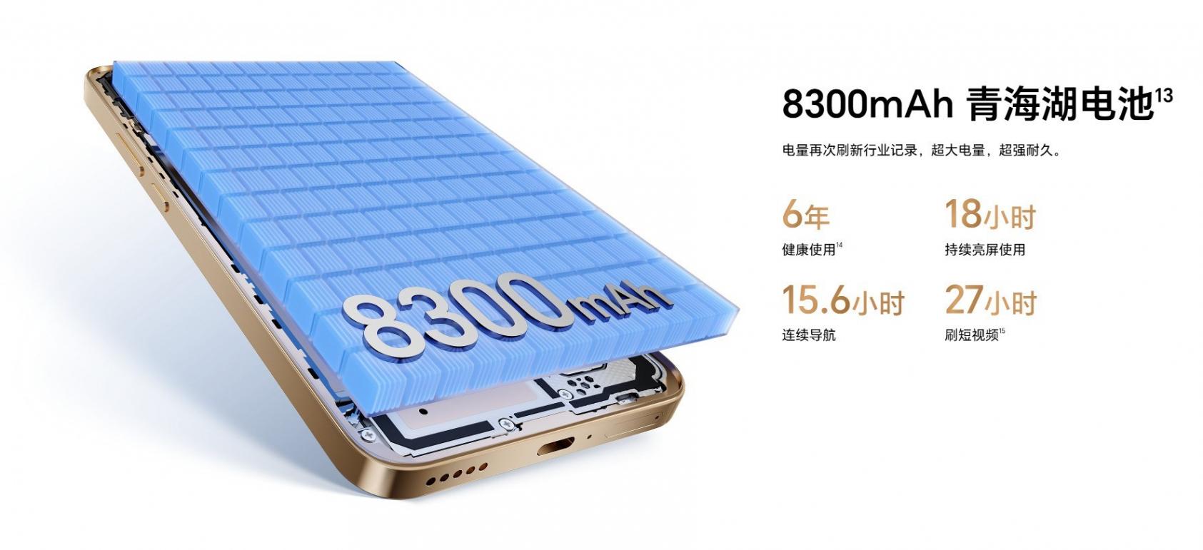 8300毫安時超級大電池到底有多耐用?榮耀X70續航體驗實測