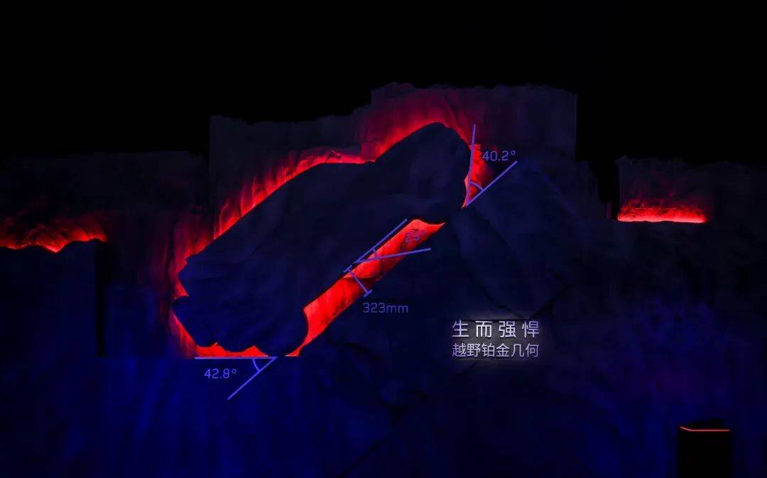 衛士OCTA中國首秀:新產品陣容成型,路虎強化150萬元以上市場布局