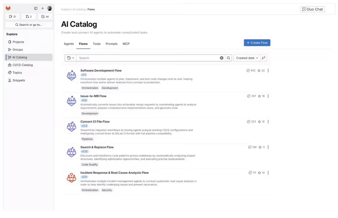利用AI Agent充當傳統軟件開發團隊角色，GitLab Duo平臺開啟公測