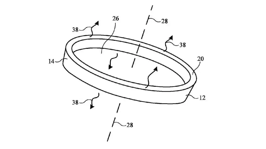蘋果智能戒指專利獲批:邊緣配照明,配合觸覺反饋革新交互體驗