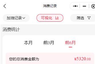 養(yǎng)一臺(tái)寶馬330Li,半年要花多少錢?為什么開3系是一種享受?