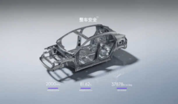 領克Z20新版型上市,“純電小鋼炮”來襲