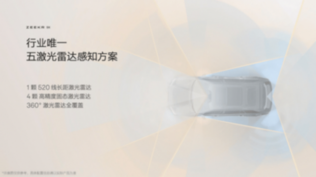 智能駕駛輔助系統,究竟該比什么?