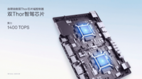 智能駕駛輔助系統,究竟該比什么?