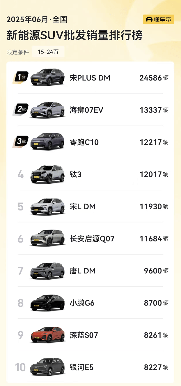 新車解碼丨尚界H5,有可能20萬元以下嗎?
