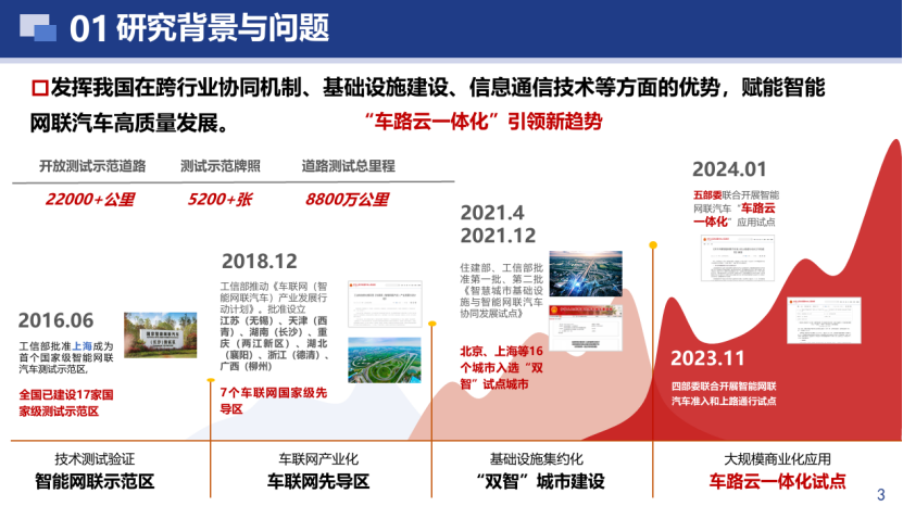 武漢大學:車路云一體化動態認知地圖構建關鍵技術研究 武漢大學:車路云一體化動態認知地圖構建關鍵技術研究