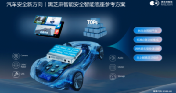 黑芝麻智能：“芯”力領航智慧出行全場景新時代