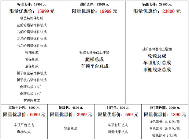 當工程師用游標卡尺丈量情懷:iCAR V23復古版如何把“爺青回”焊進鋼板里