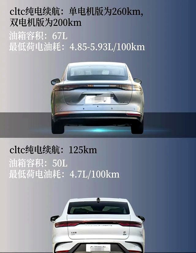 比亞迪曬出新絕活:2025年光伏車頂量產 充電不用愁了?