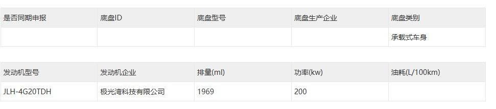 “金九銀十”鏖戰在即,五款王炸級新車全面開卷