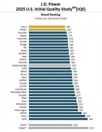 逆勢突圍的東方智慧,雷克薩斯如何領跑冰封的進口豪車市場?