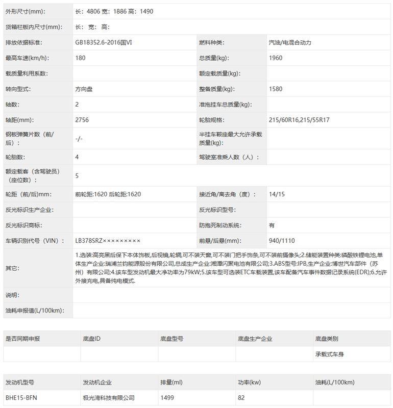 深挖中級插混轎車市場,吉利銀河星耀6 EM-i將推出