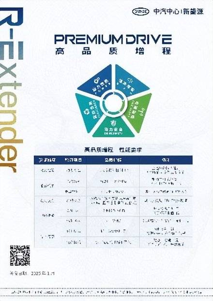 得人心者得車(chē)市,星途以高價(jià)值脫離低質(zhì)量?jī)?nèi)卷,高端化勢(shì)在必成