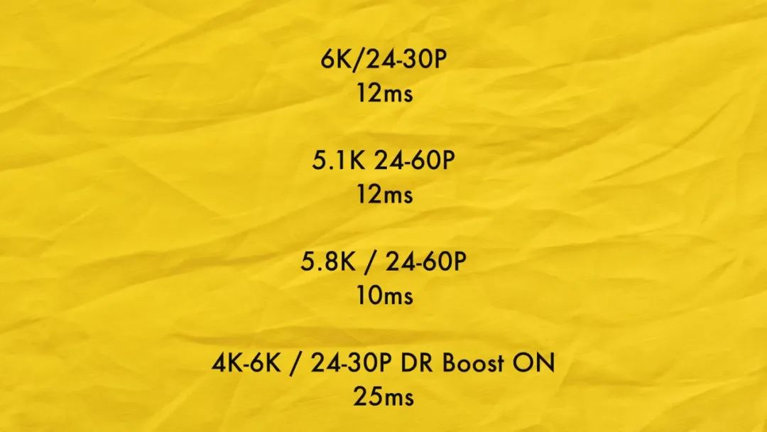 PetaPixel為什么將主力相機換成它?