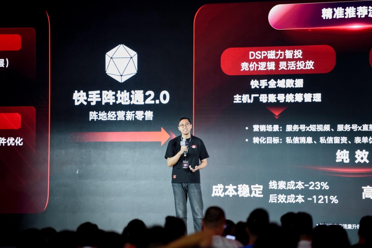 汽車新零售2.0時代:快手以數智化基建激活新線市場增量