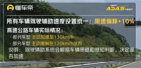 特斯拉輔助駕駛排第一:懂車帝這個測試有意義嗎 特斯拉輔助駕駛排第一:懂車帝這個測試有意義嗎