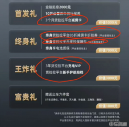 貨拉拉兌現(xiàn)造車，五菱奮斗者平臺(tái)何時(shí)接招？