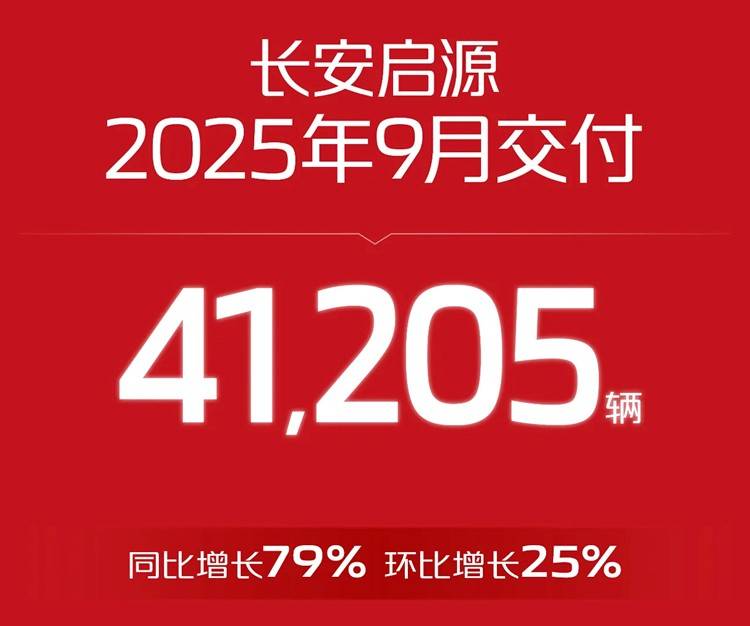 9月新能源汽車銷量旺季排名榜單!