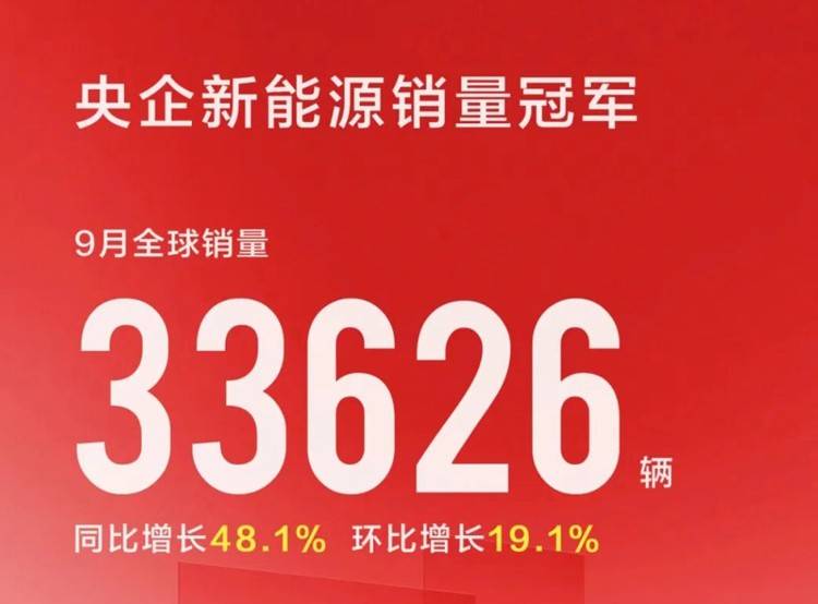 9月新能源汽車銷量旺季排名榜單!