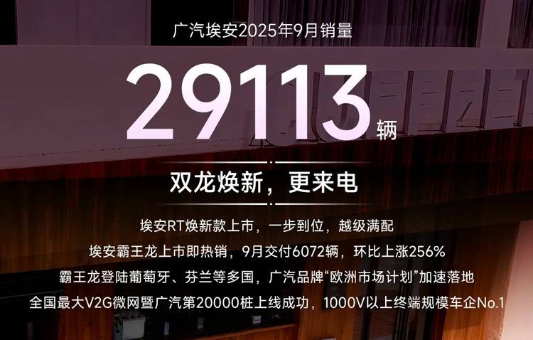 9月新能源汽車銷量旺季排名榜單!