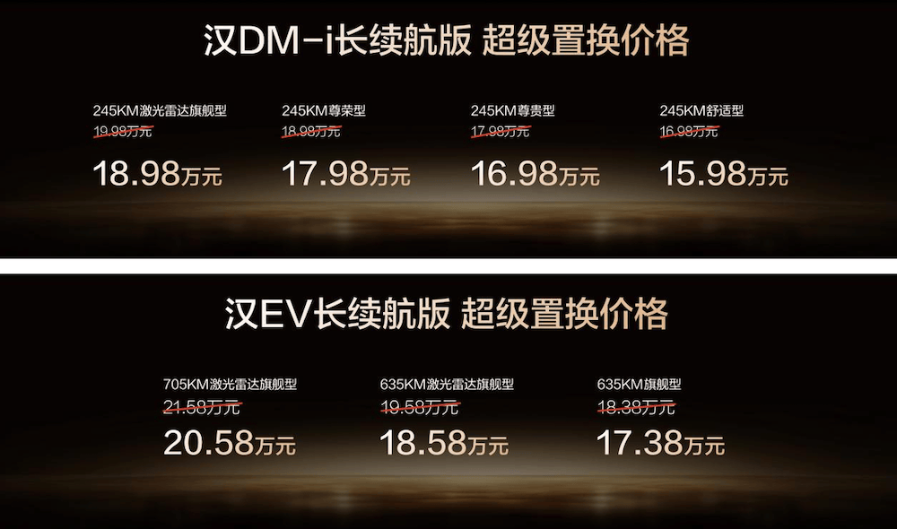 15.98萬起!比亞迪漢再添新款,搭載天神之眼輔助駕駛,Deepseek大模型上車