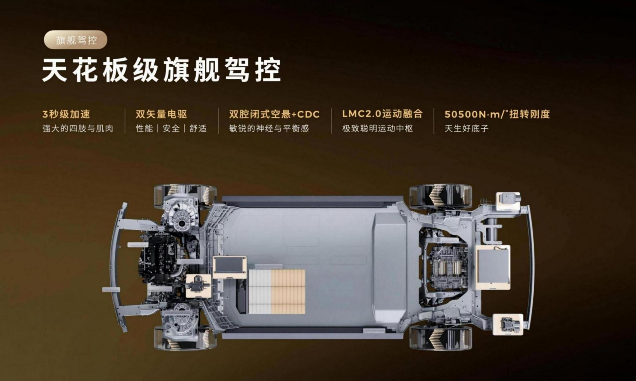 沖擊30萬元區間,零跑D19有戲么?