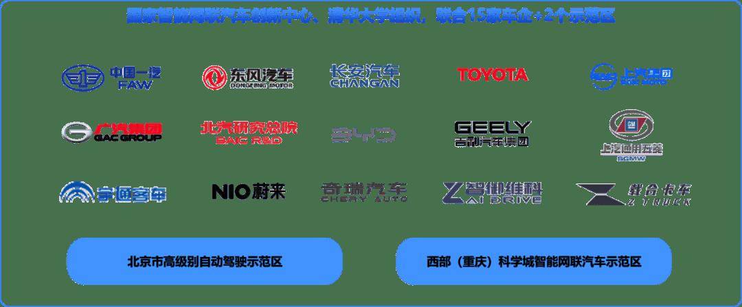 車路云一體化中外車企協(xié)同開發(fā)測試行動(dòng) 量產(chǎn)應(yīng)用場景動(dòng)態(tài)演示及試乘體驗(yàn)活動(dòng)成功舉辦