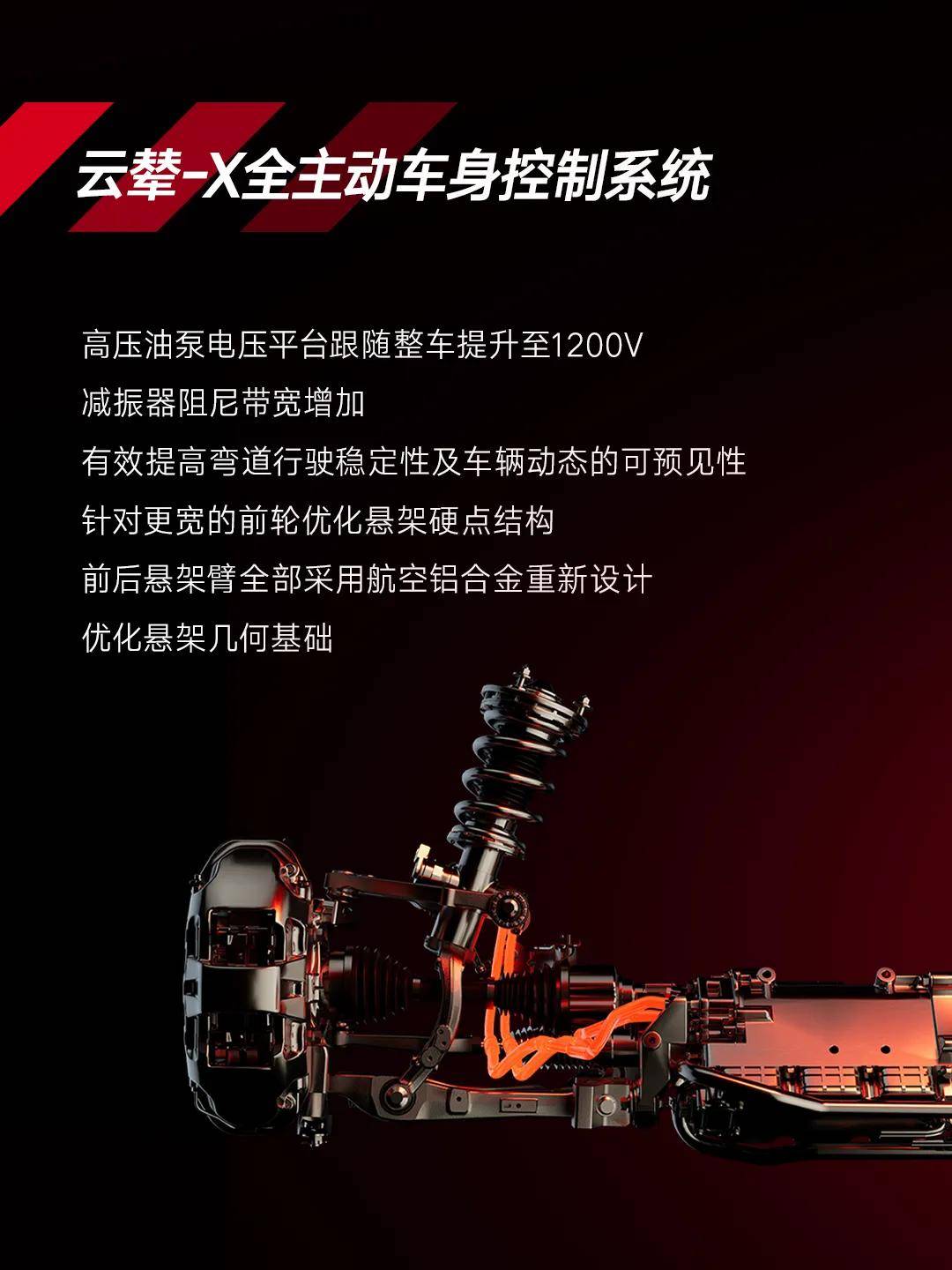 以“雙冠”加冕,仰望U9 Xtreme重塑純電超跑性能標桿