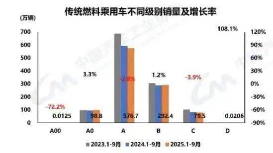 補貼倒計時,最后兩個月,買新能源汽車該不該沖?