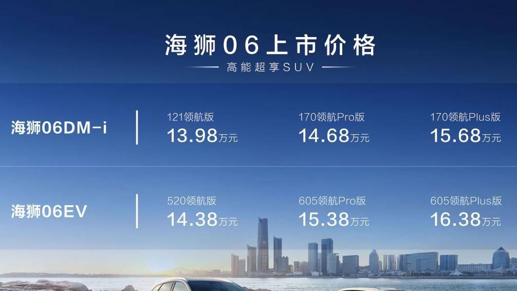 比亞迪海獅06月銷超3萬輛,上市100天第十萬輛下線
