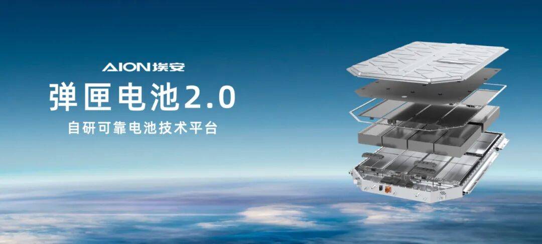 雙動力車開啟預(yù)售:埃安的二次創(chuàng)業(yè)