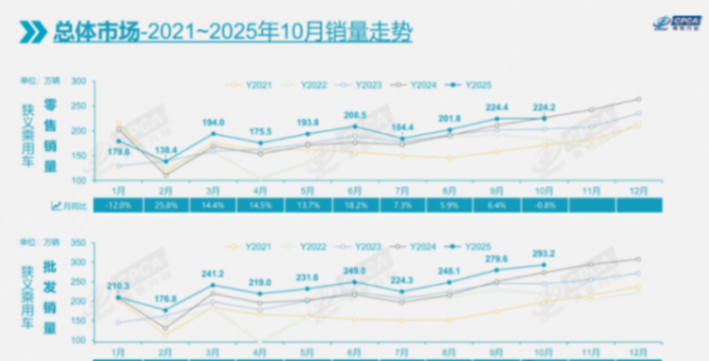 寶馬廣州車展亮出轉型組合拳,打響本土化與智駕爭奪戰