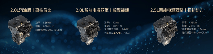 IT\'S TiME 3.0技術(shù)品牌發(fā)布,一汽豐田“油電共進(jìn)”走向未來(lái)