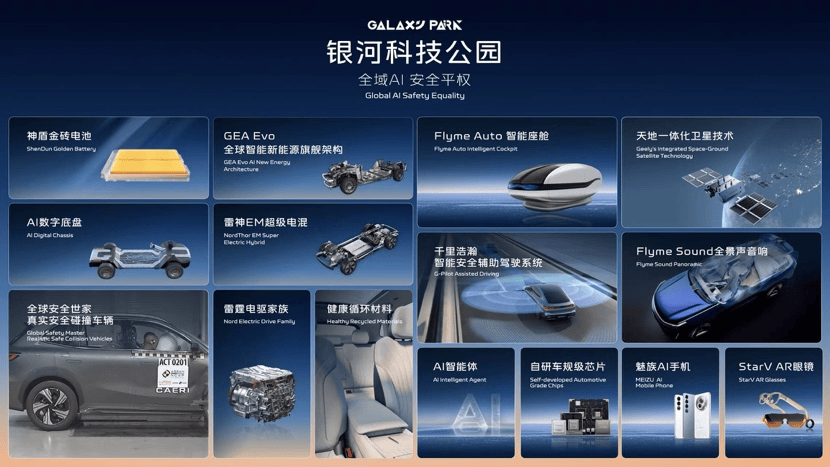 同比大增76%!吉利銀河11月熱銷132652輛,再創新高!“百萬銀河”勢能不減