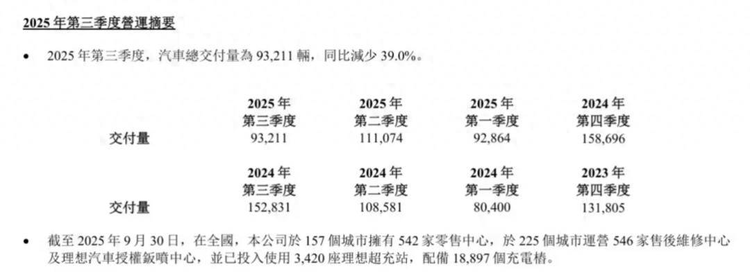 理想汽車能否靠具身智能重新找回“理想”?