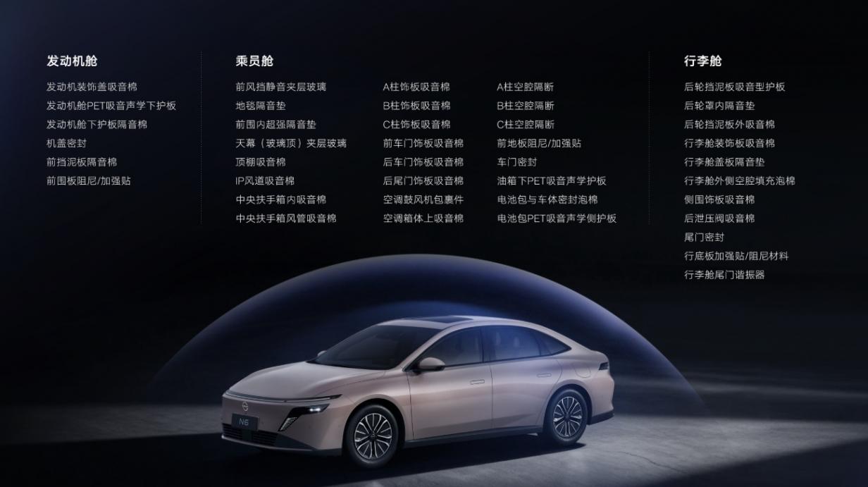 不到 10 萬起的合資插混!東風日產 N6 真能成同級標桿?